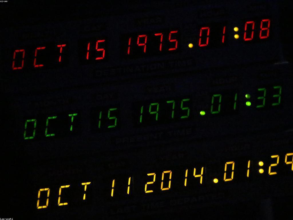 អនាគតនៃការបង្ហាញលេង: ការវិវត្តន៍នៃហ្គេមថ្មីៗ